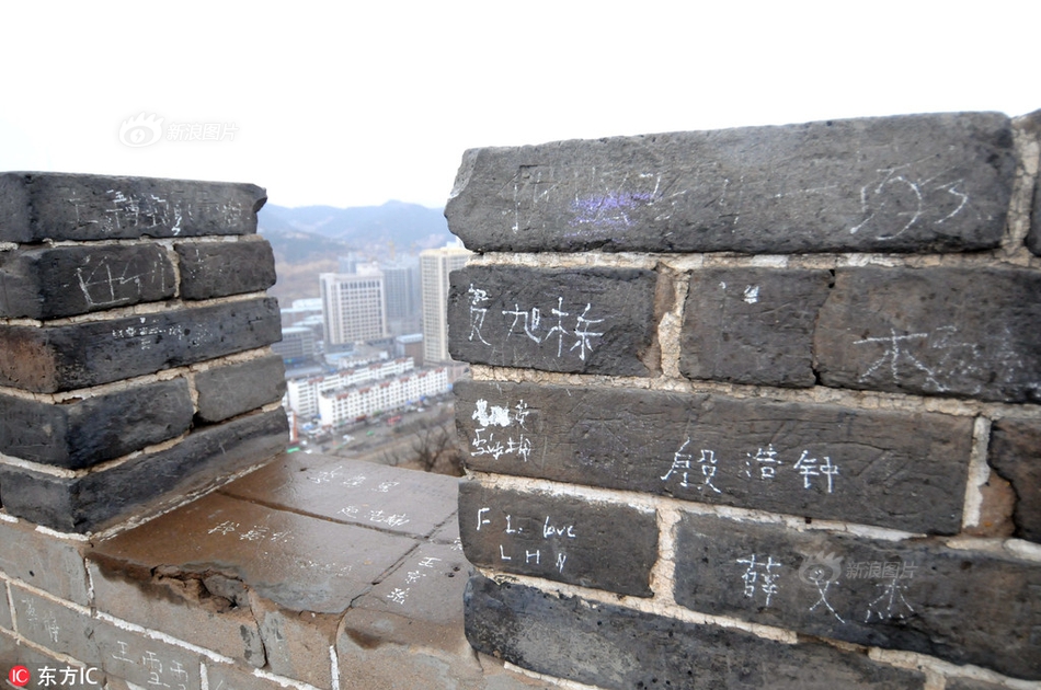 烟台欧洲一区二区三区、西二区包含哪些国家